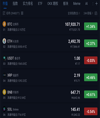 币种图片